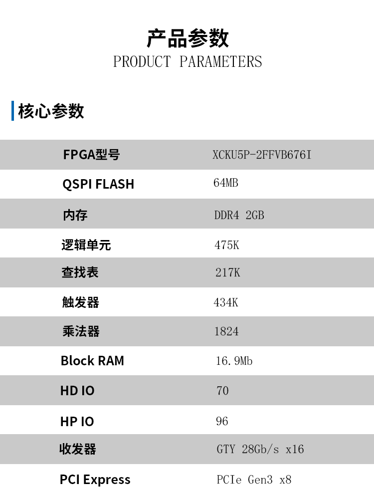 PBKU5P核心参数.jpg