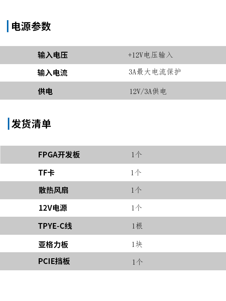 PBKU5P电源参数发货清单.jpg