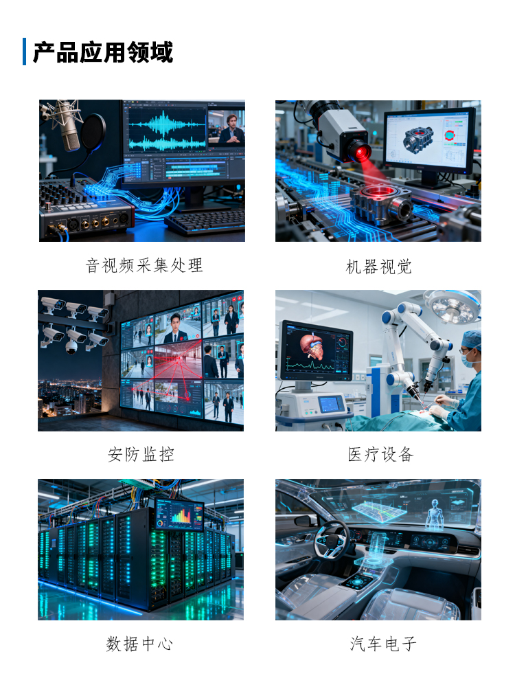 7z020产品应用领域.jpg