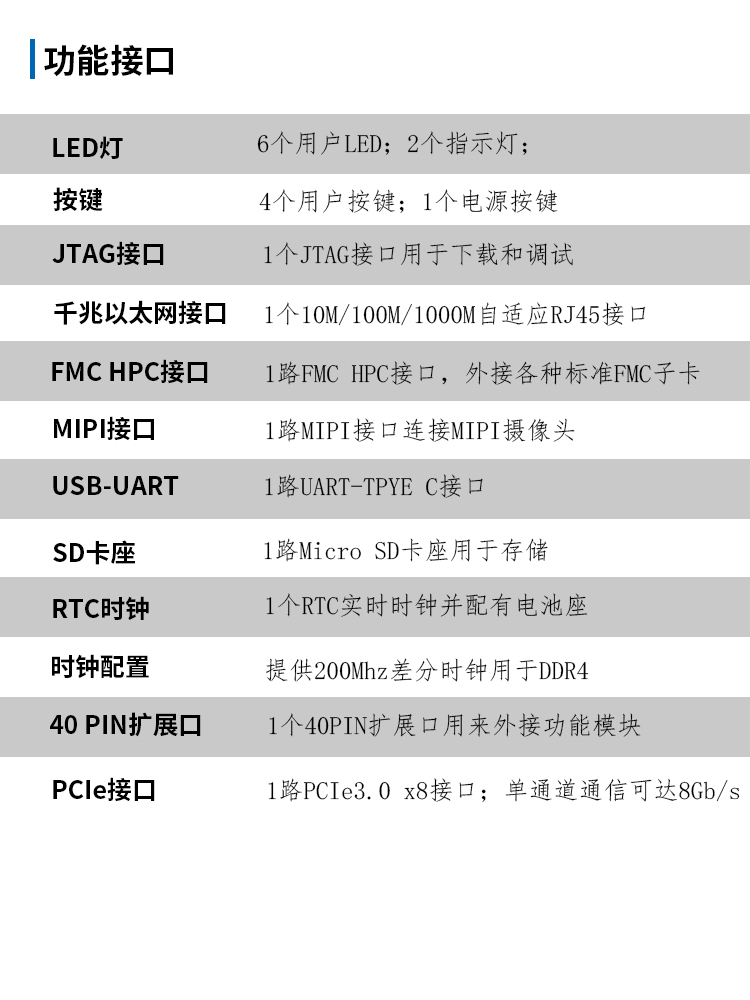 PBKU5P功能接口.jpg